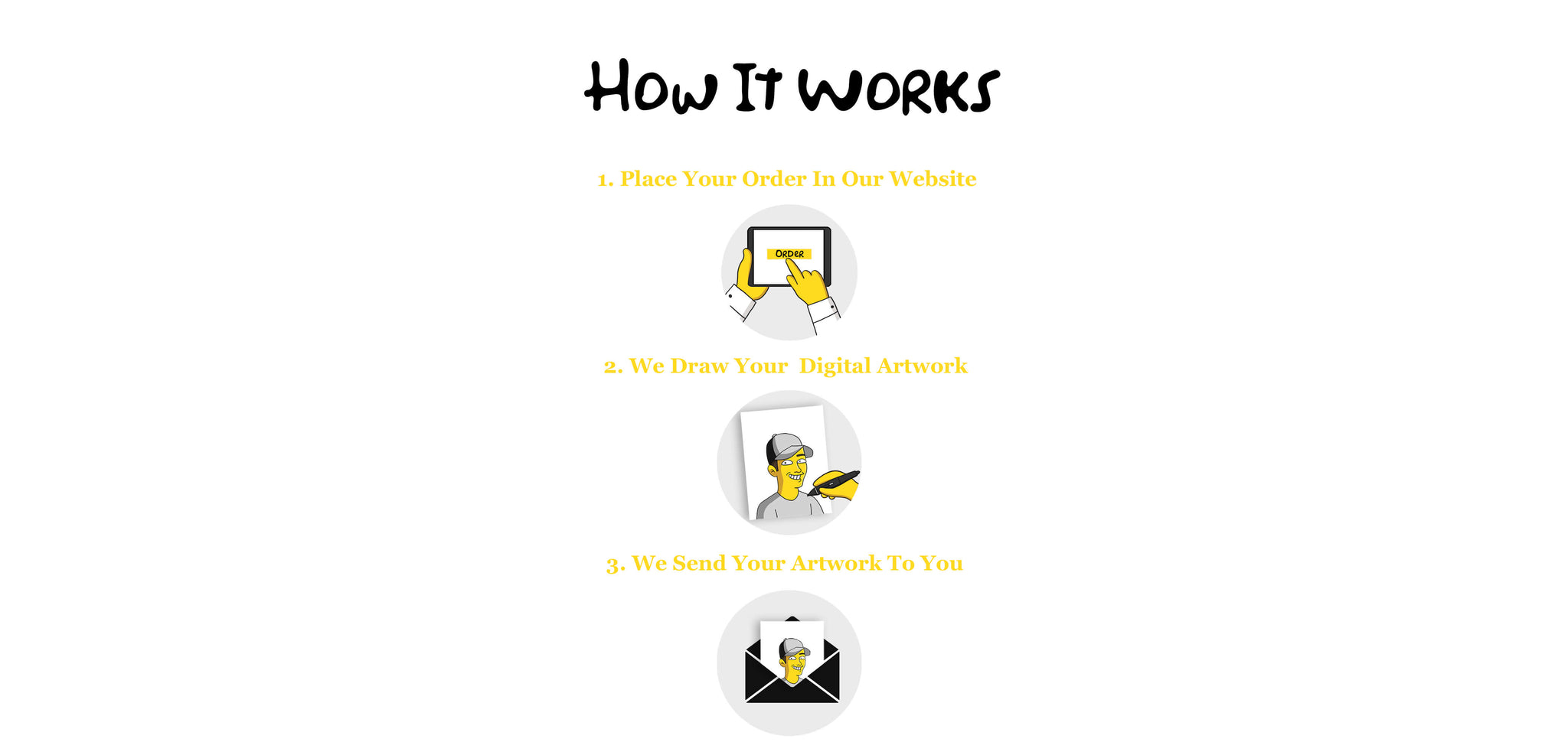 HOW TO ORDER FROM GOT YELLOWED
